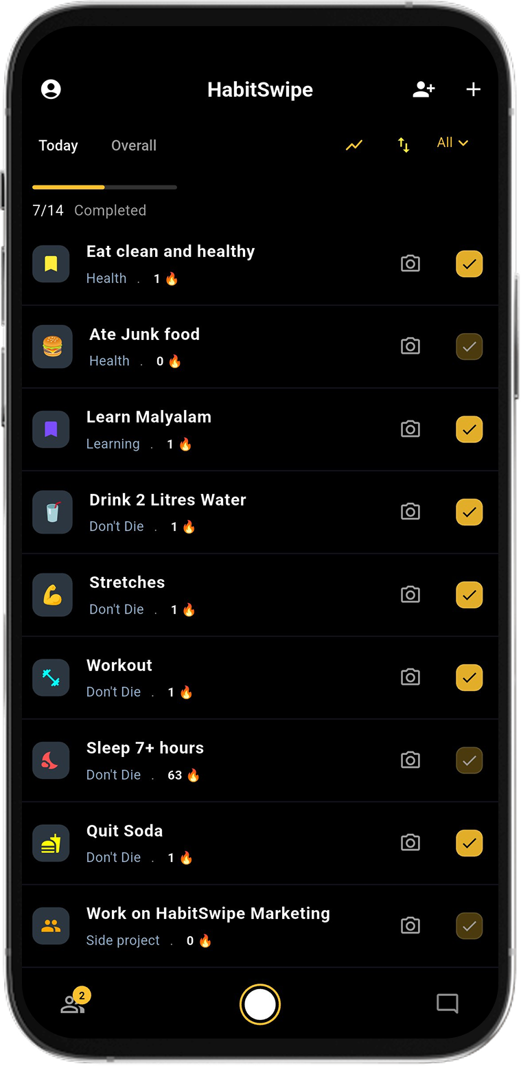 Home screen habit tracker