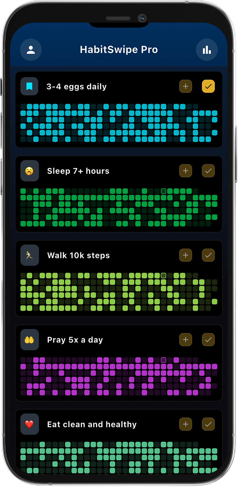 Habit Tracker - HabitSwipe