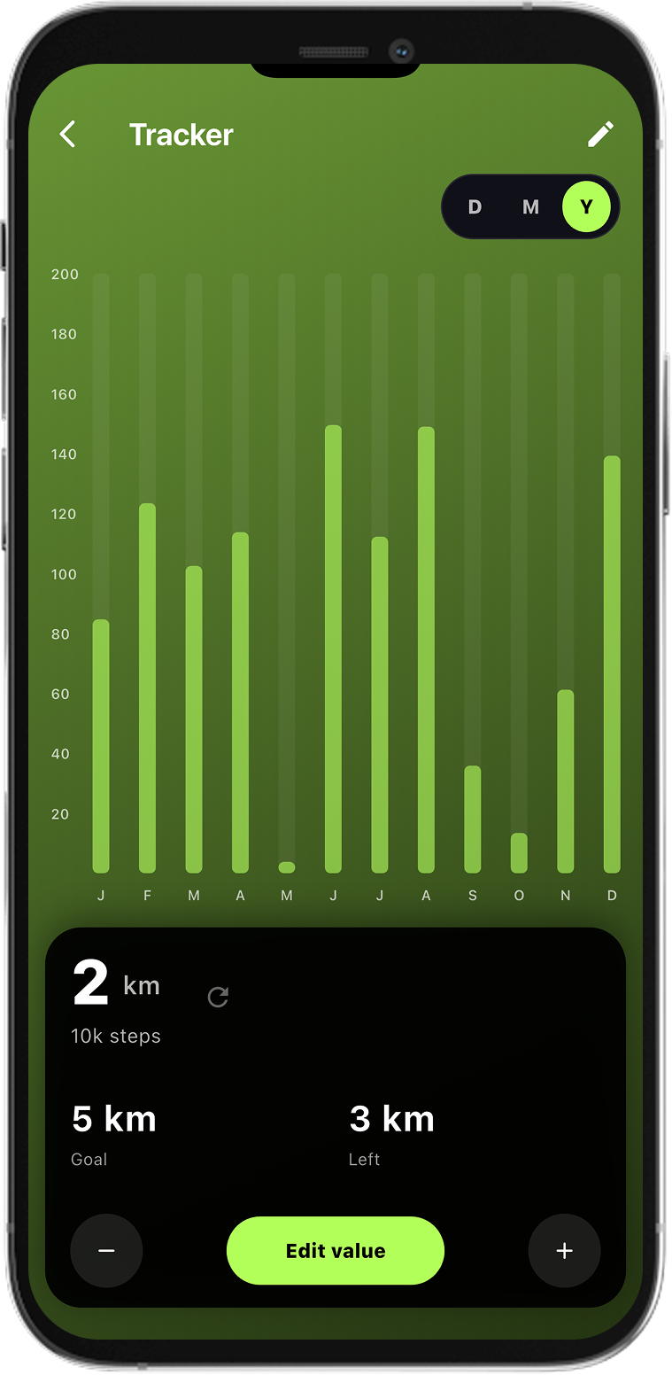 Habit Tracker - HabitSwipe